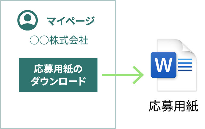 応募用紙のダウンロード・記入