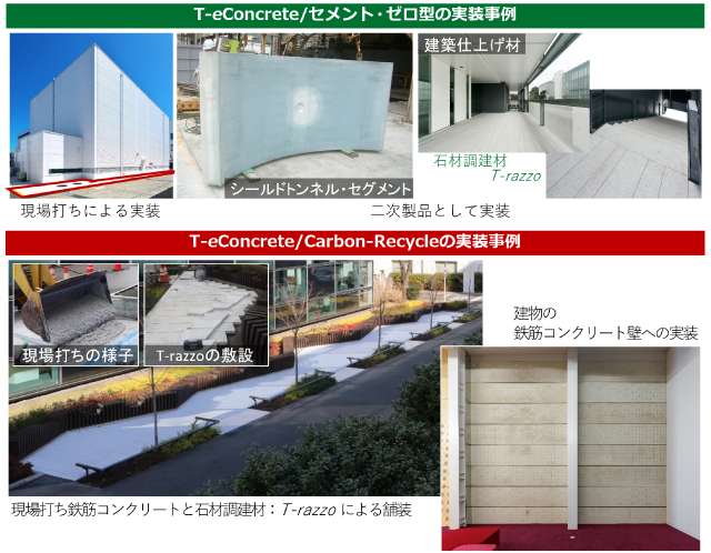 前回受賞者「環境配慮コンクリート︓T-eConcrete®の開発」